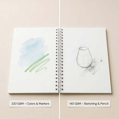 Mandiora دفتر اسكتش – 24 × 17 سم – عرضى – 220 جرام (متعدد الاستخدام)