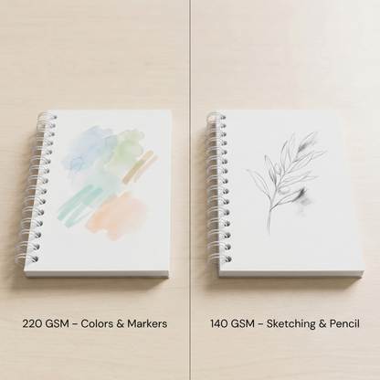 Mandiora دفتر اسكتش 17 × 12 سم – عرضى – 140 جرام (للرسم)
